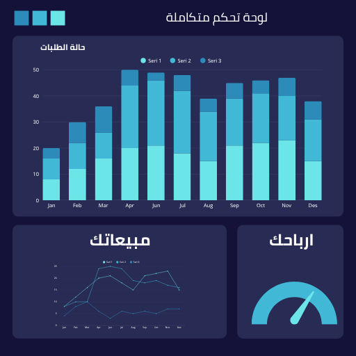 لوحة تحكم متكاملة